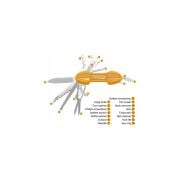 15 Fonksiyonlu Çakı HMFK8158